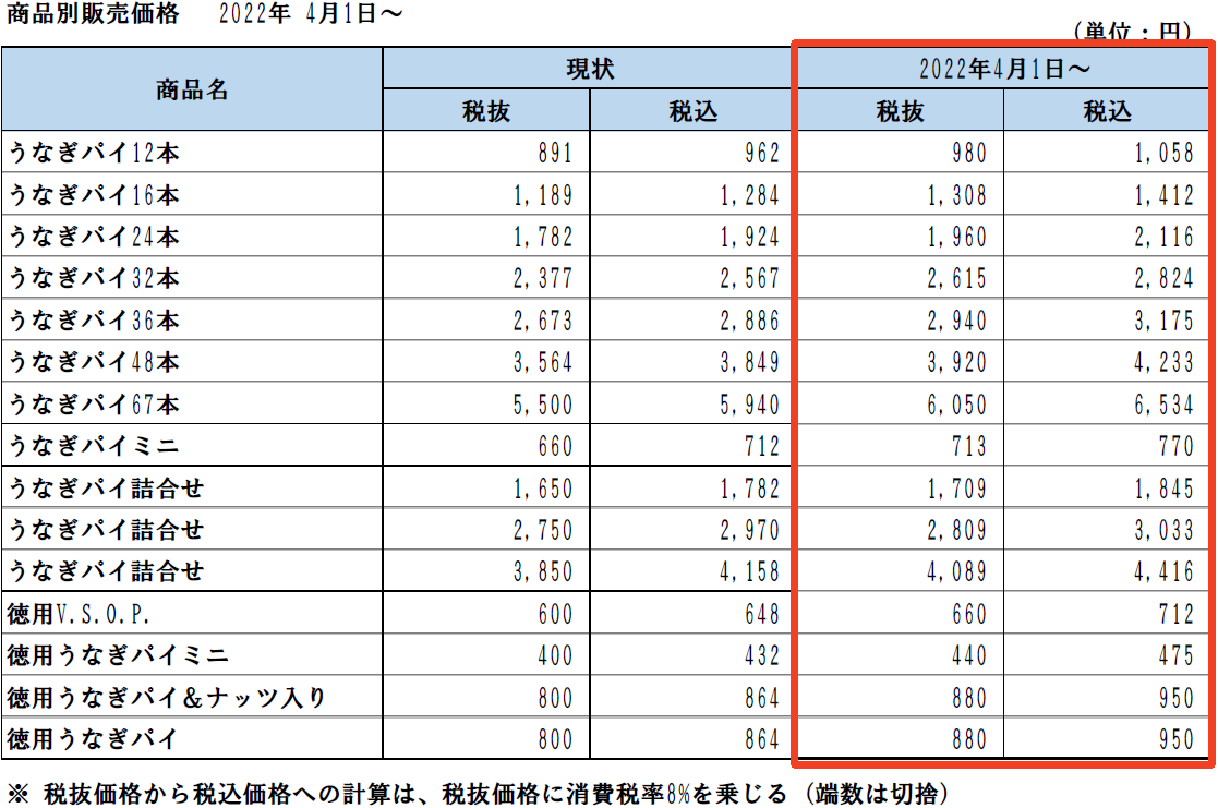 うなぎパイ価格改定のお知らせ｜お知らせ｜浜松のお菓子処 春華堂